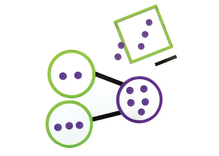 Learning Resources Giant Magnetic Number Bonds