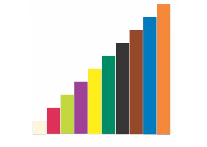 Learning Resources Magnetic Cuisenaire ® Rods