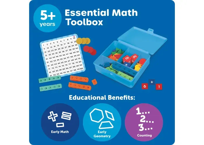 Learning Resources Essential Math Toolbox