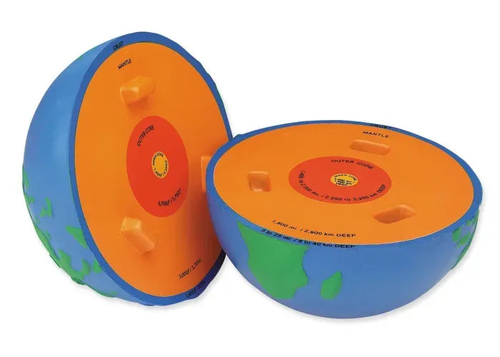 Learning Resources Soft Foam Cross-Section Earth Model