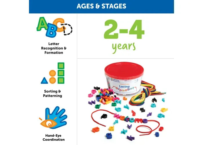 Learning Resources Lowercase Lacing Alphabet