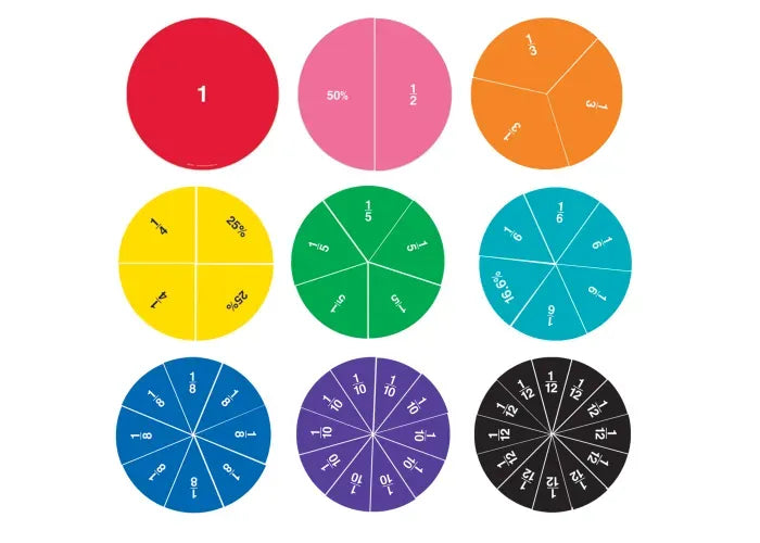 Learning Resources Double-Sided Magnetic Demonstration Rainbow Fraction ® Circles