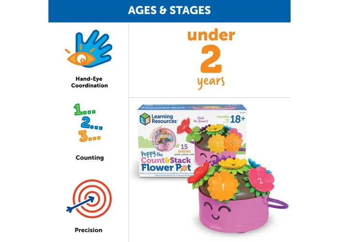 Learning Resources Poppy the Count & Stack Flower Pot ™
