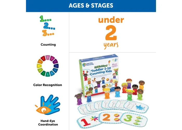 Learning Resources Skill Builders! Toddler 1-10 Counting Kids