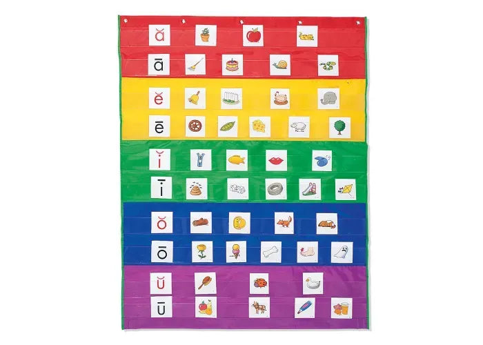 Learning Resources Rainbow Pocket Chart