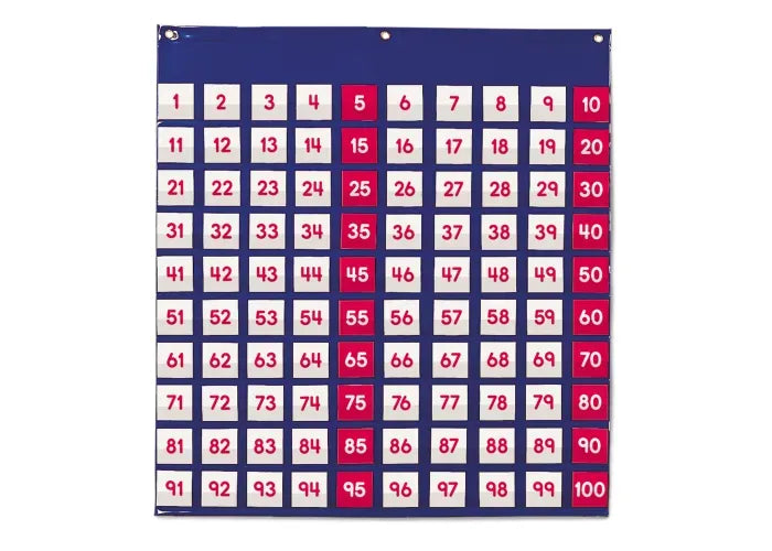 Learning Resources Hundred Pocket Chart