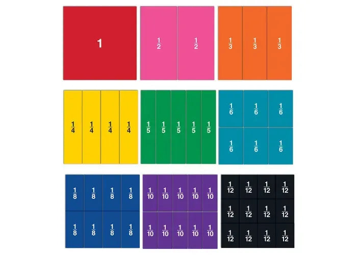 Learning Resources Double-Sided Magnetic Demonstration Rainbow Fraction ® Squares