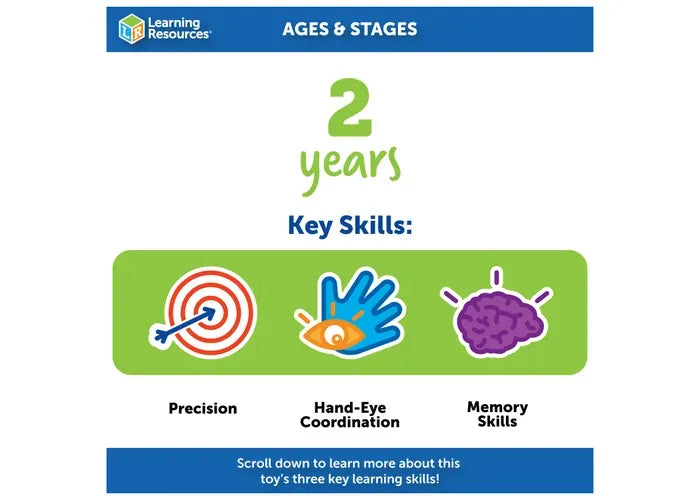 Learning Resources Smart Snacks ® ABC Lacing Sweets ™