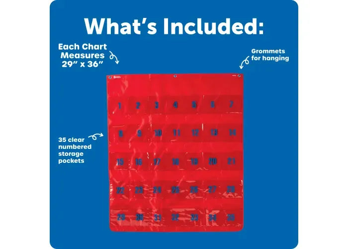 Learning Resources Multi-Use Storage Pocket Chart