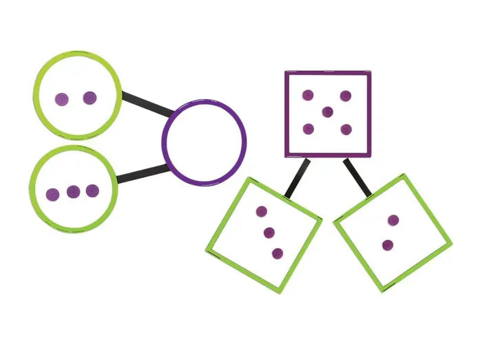 Learning Resources Giant Magnetic Number Bonds