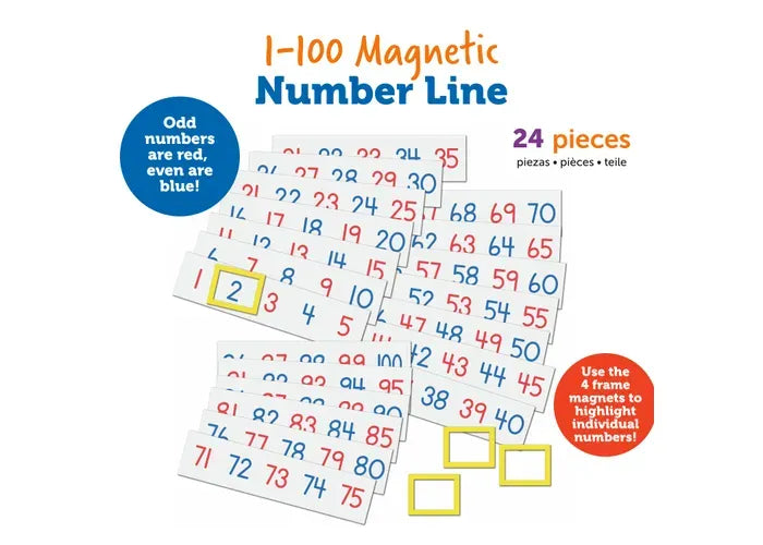Learning Resources 1-100 Magnetic Number Line